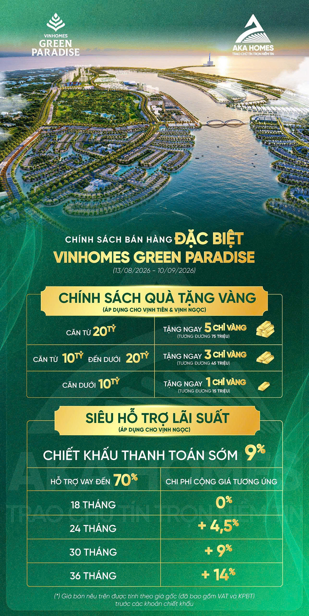 Biệt thự đơn lập SX10A-04 — Vinhomes Green Paradise